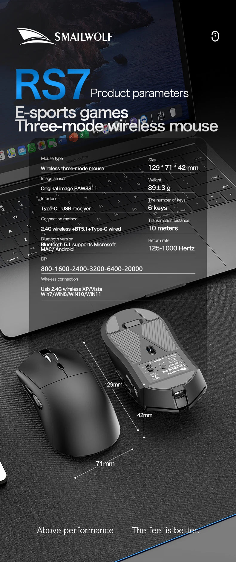 Mouse Gamer Sem Fio SMAILWOLF RS7 Bluetooth – 20000 DPI, PAW3311, Macro | Notebook e Desktop
