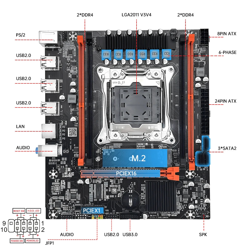 Kit Placa-Mãe Gamer MOUGOL X99 com Xeon E5 2680 V4, DDR4 16GB Dual Channel e NVME M.2
