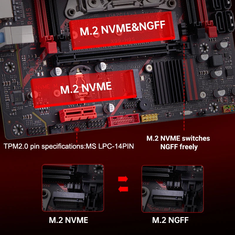 Kit Placa-Mãe QIYIDA X99 H9S com Xeon E5 2630 V4, DDR4 16GB, NVME M.2 e TPM 2.0