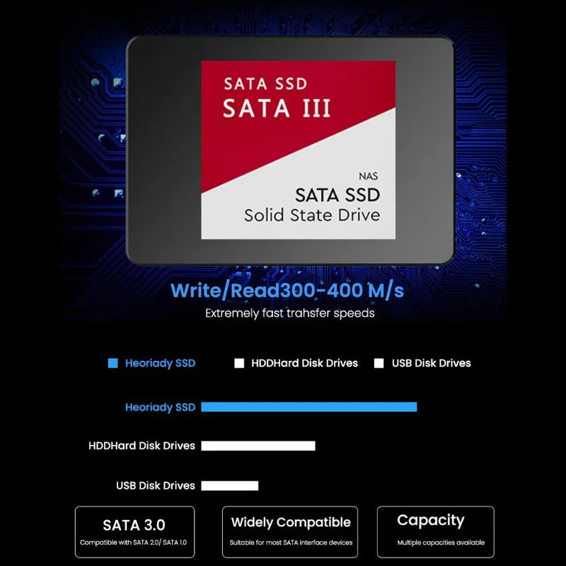 SSD Interno 2.5" SATA3 para Notebook e Desktop – 120GB 240GB 500GB