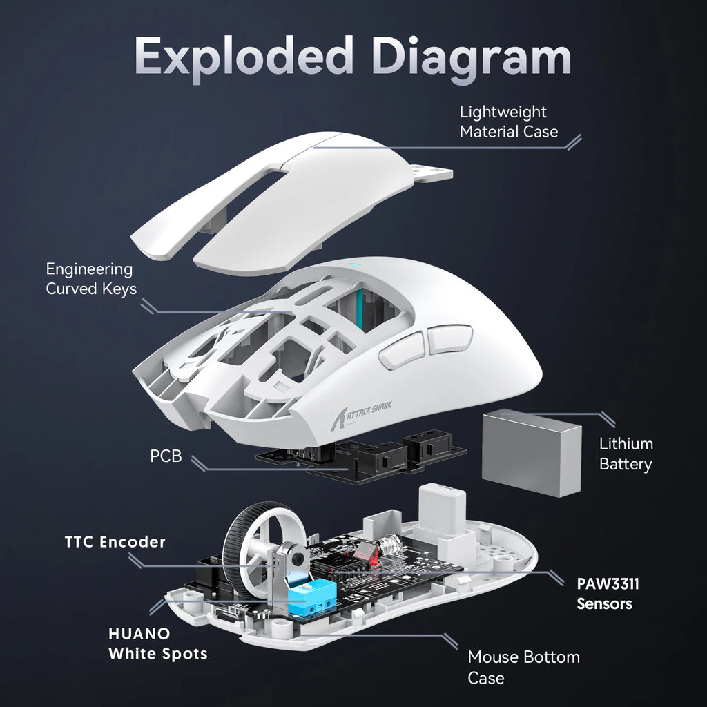 Mouse Gamer Attack Shark X11 Sem Fio Bluetooth 3 Modos – RGB, PAW3311, Carregamento Magnético