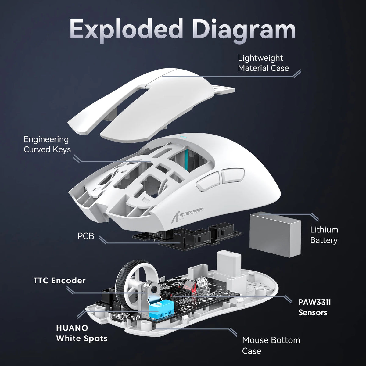 Mouse Gamer Attack Shark X11 Sem Fio Bluetooth 3 Modos – RGB, PAW3311, Carregamento Magnético