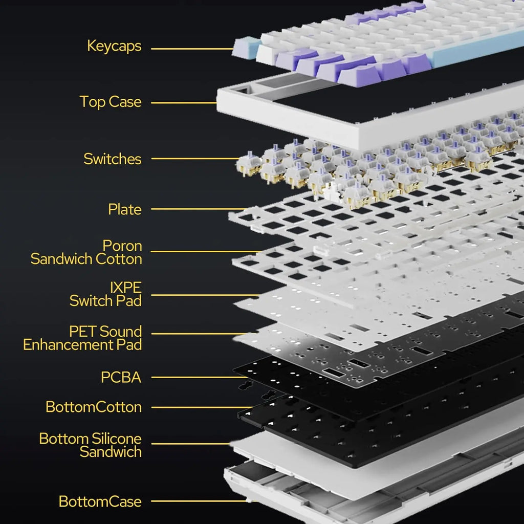 Teclado Mecânico Sem Fio AJAZZ AK820 Pro – Bluetooth 5.1, 2.4G, USB-C, RGB, Hot Swap, Gasket Mount