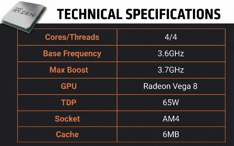 Processador AMD Ryzen 3 3200G – Vídeo Integrado Radeon Vega 8 | 4 Núcleos, Socket AM4, Desktop