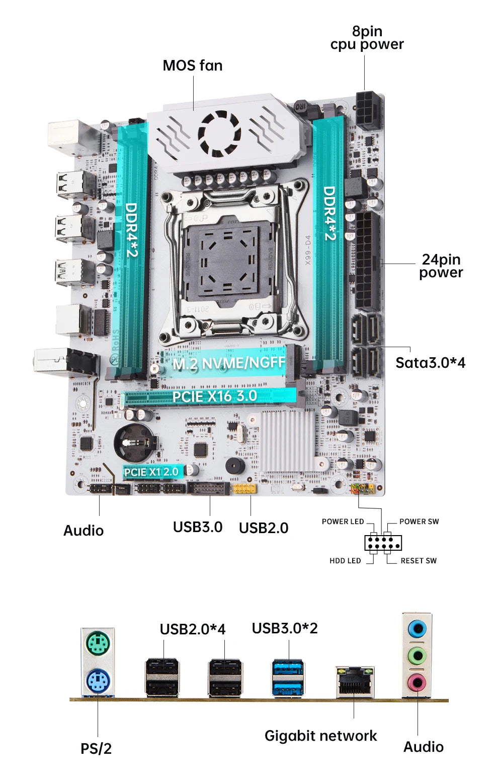 Kit Placa-Mãe QIYIDA X99 com Xeon E5 2680 V4, DDR4 8GB, NVME M.2 e SATA3 – LGA2011-3