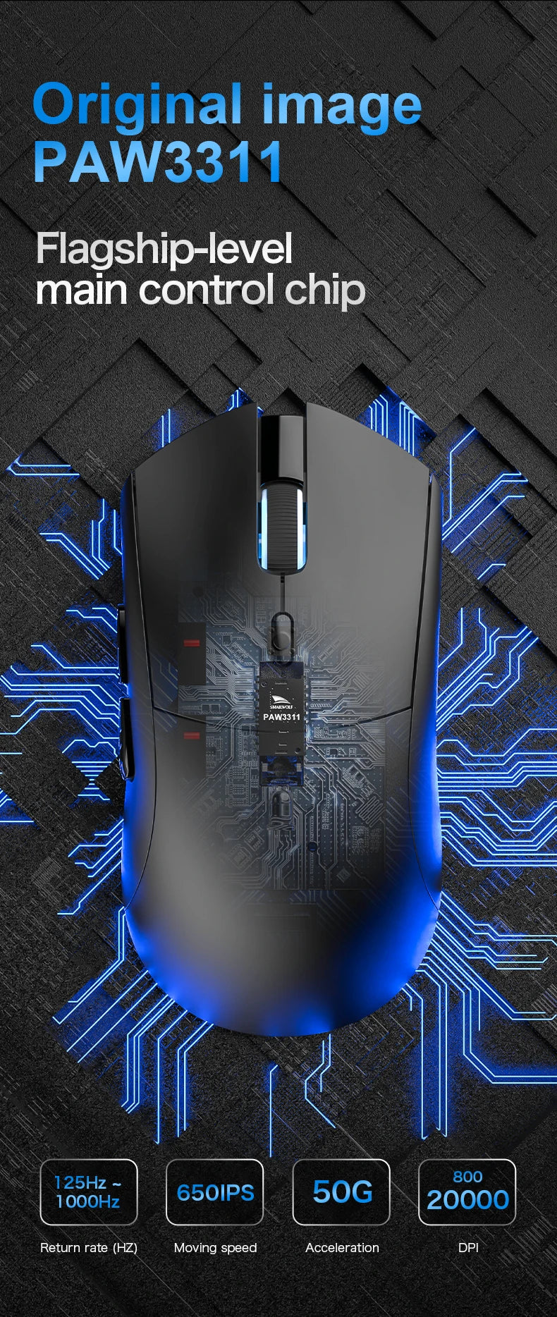 Mouse Gamer Sem Fio SMAILWOLF RS7 Bluetooth – 20000 DPI, PAW3311, Macro | Notebook e Desktop