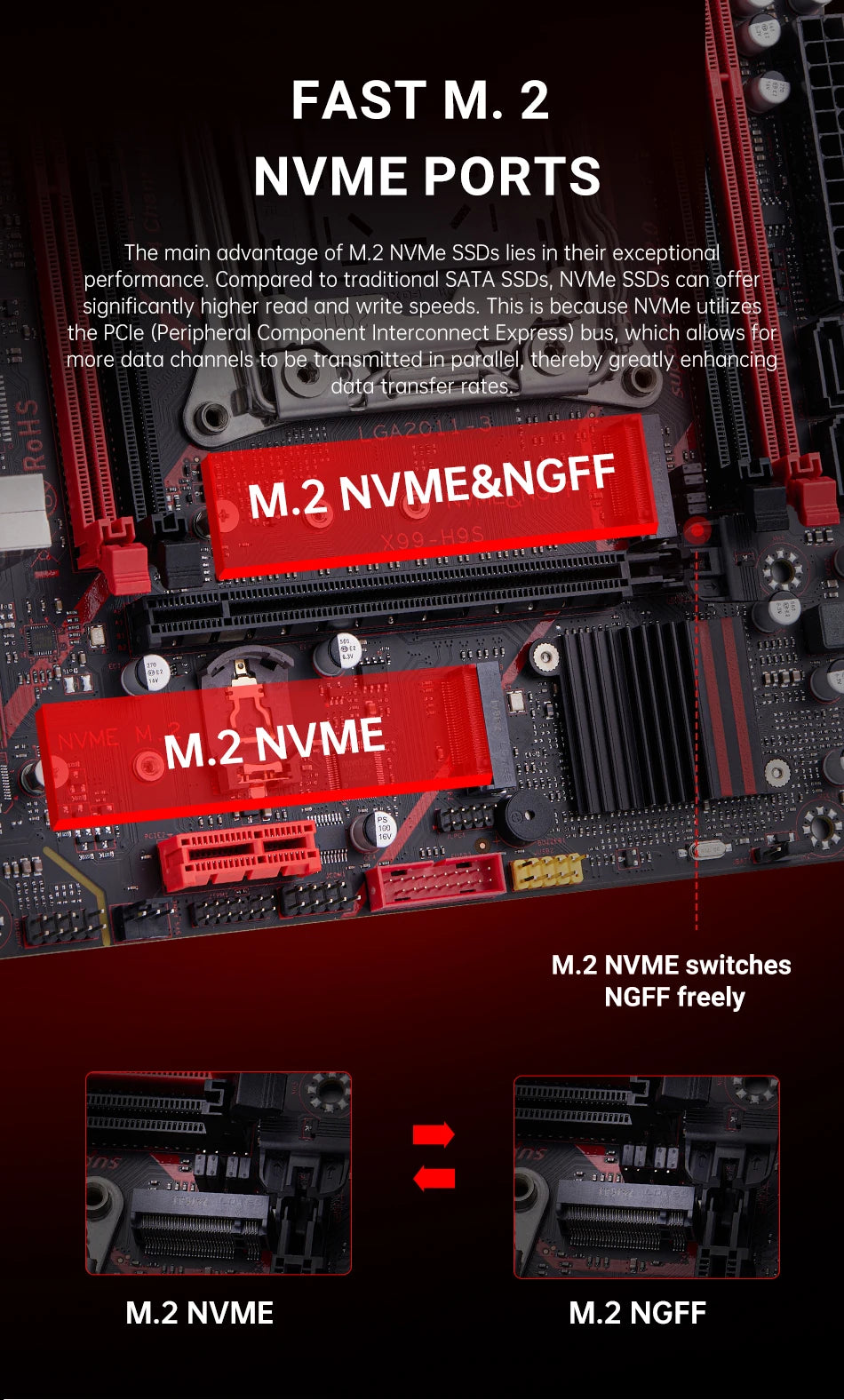 Kit Placa-Mãe QIYIDA X99 H9S com Xeon E5 2630 V4, DDR4 16GB, NVME M.2 e TPM 2.0